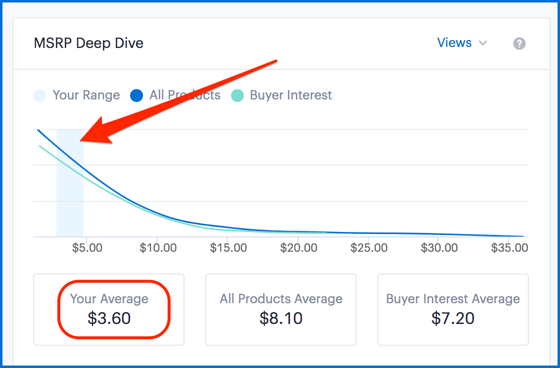 Range Expectations  MEATER Product Knowledge Video 