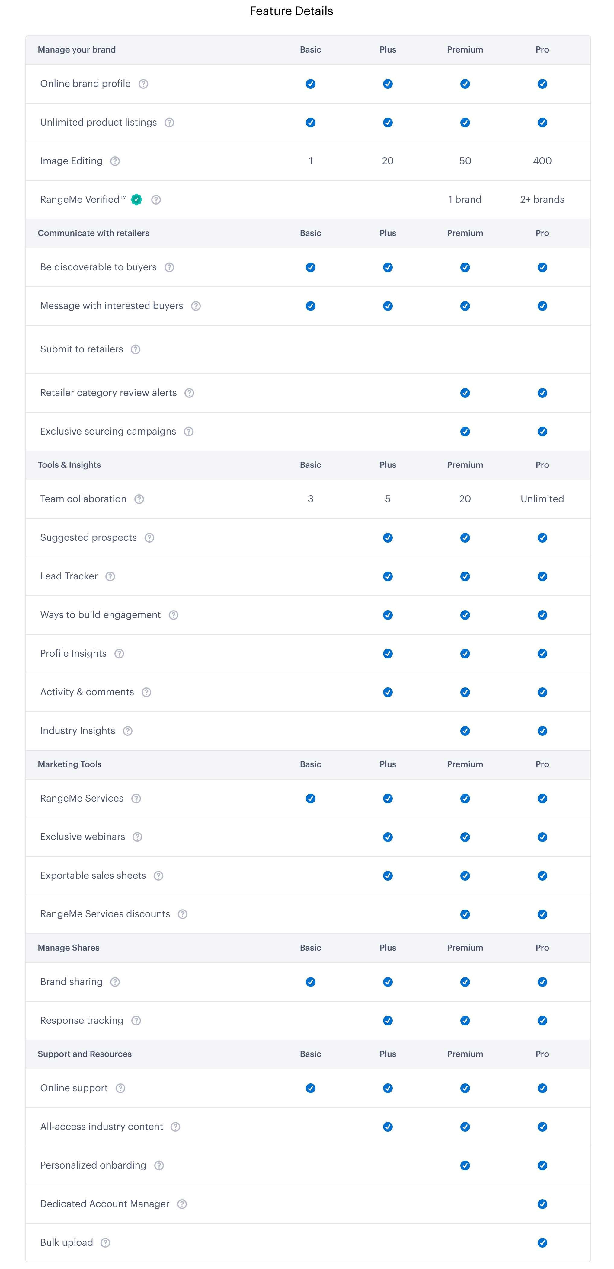 Plan Comparison RangeMe
