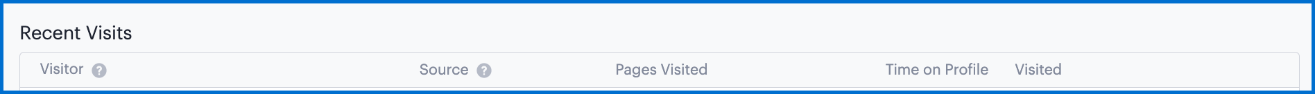 Recent_Visits_NEW.png